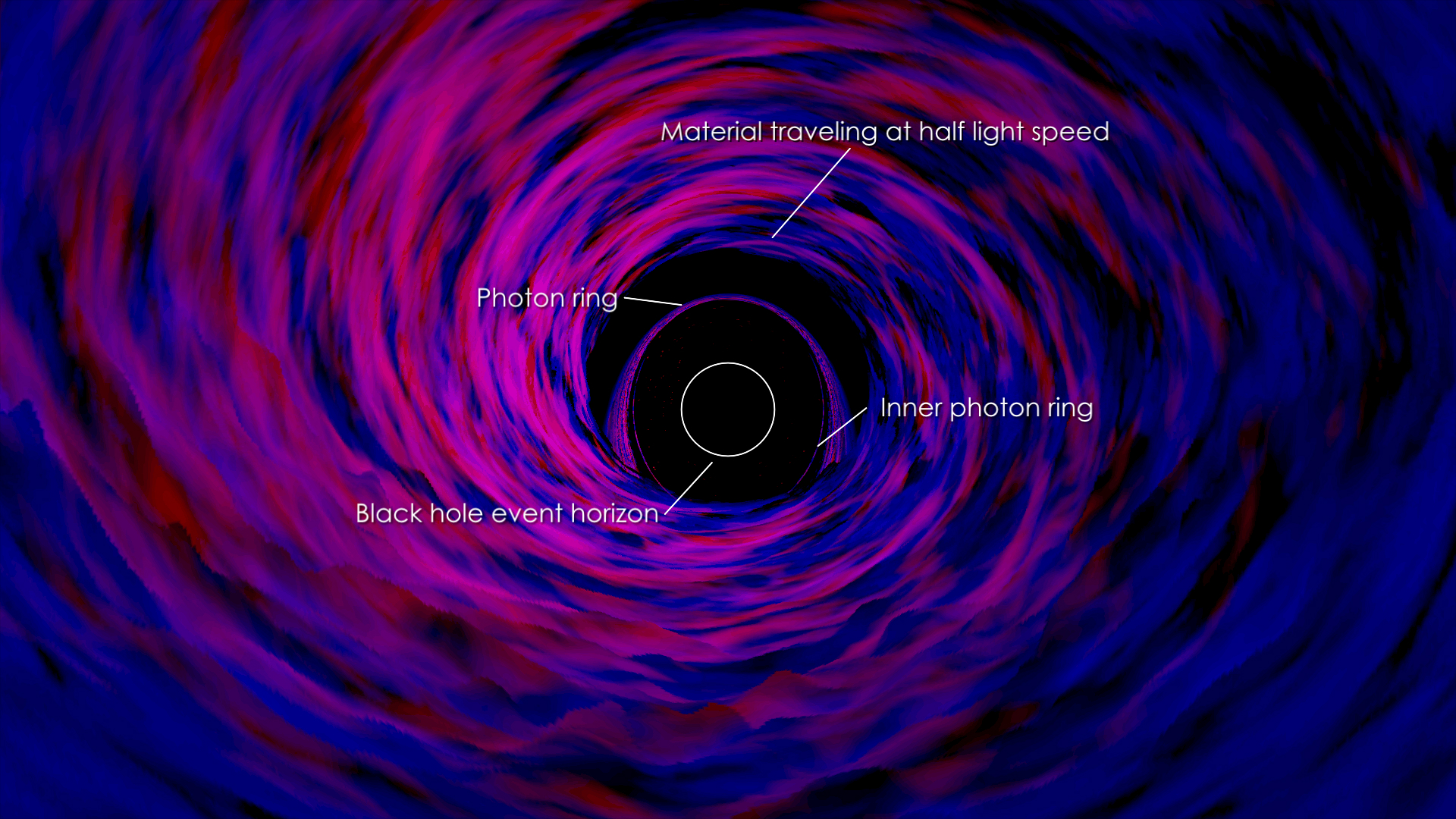 Stephen Hawking: There Are No Black Holes